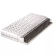 Dwustronny materac bonellowy FirmCore | SekaMeble.pl