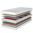 Dwustronny materac Multipocket SleepHorizon | SekaMeble.pl
