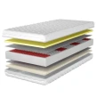 Dwustronny materac Multipocket NaturalDream | SekaMeble.pl