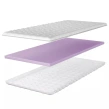 Topper na materac SurfaceComfort | Sklep SekaMeble.pl