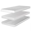 Materac piankowy NeoPlush | Sklep SekaMeble.pl