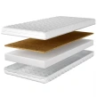 Materac piankowy SleepShell | Sklep SekaMeble.pl