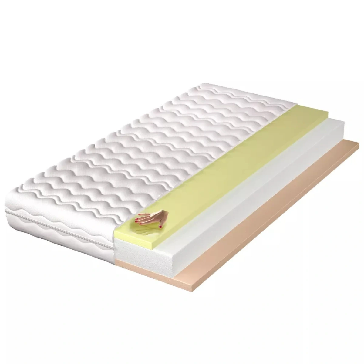 Dwustronny materac Piankowy FloraRest | SekaMeble.pl Dwustronny materac Piankowy FloraRest | SekaMeble.pl