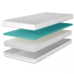 Materac piankowy VelvetEssence | Sklep SekaMeble.pl